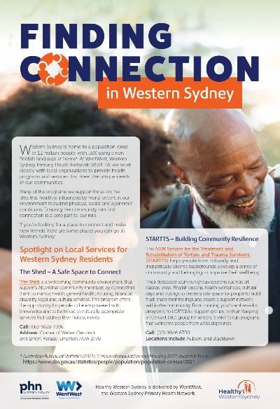 Healthier Western Sydney February 2025 - Finfing Connections
