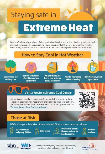 Healthier Western Sydney - December 2024 - Beat The Heat