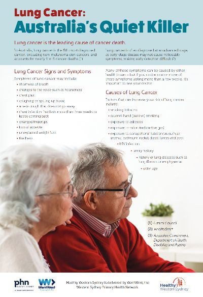 Healthy Western Sydney - August 2025 - Lung Cancer Risks