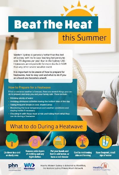 Healthy Western Sydney January 2024 - Beat The Heat