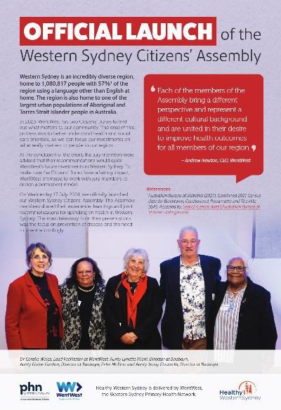 Healthier Western Sydney Sept 2024 Citizen Assemblies200