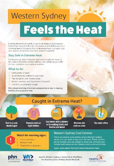 Healthy Western Sydney - December 2025 - Beat The Heat