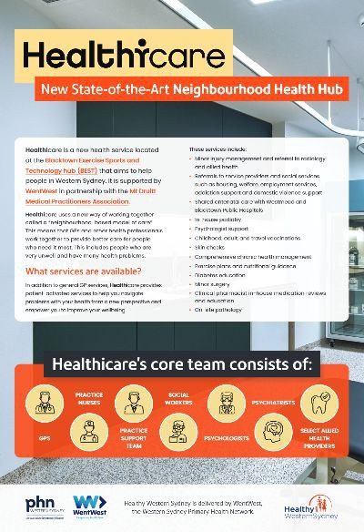 Healthy Western Sydney March 2024